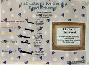 Reading competition at The Mount